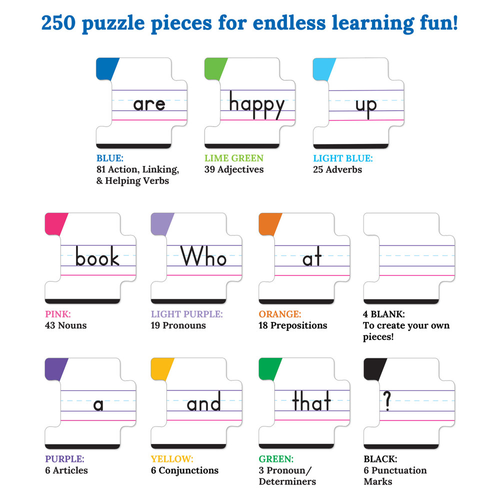 Big Box of Sentence Building Puzzle