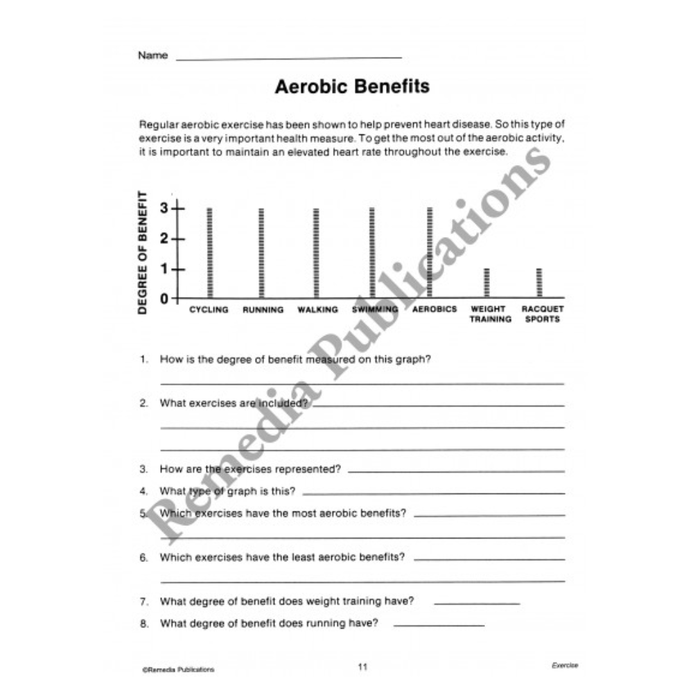 Personal Care (3-Book Set)