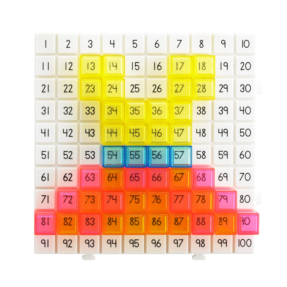 Pattern Activity Set