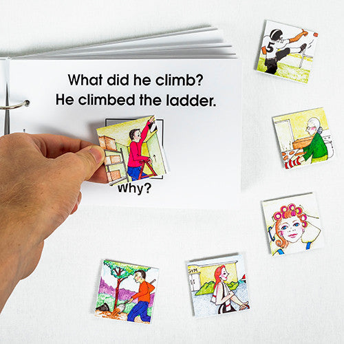 What Happened and Why?