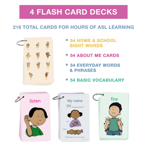 Sign Language Flash Cards