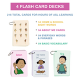 Sign Language Flash Cards