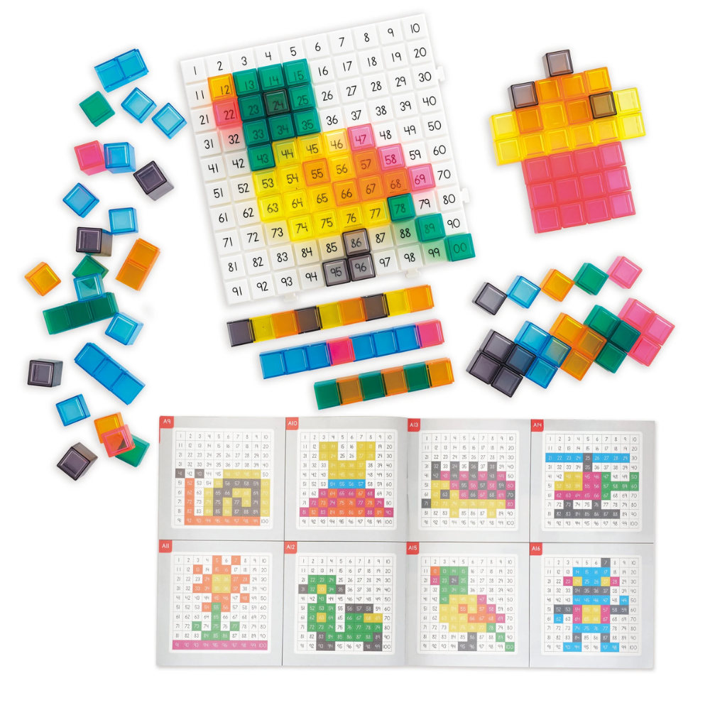 Pattern Activity Set