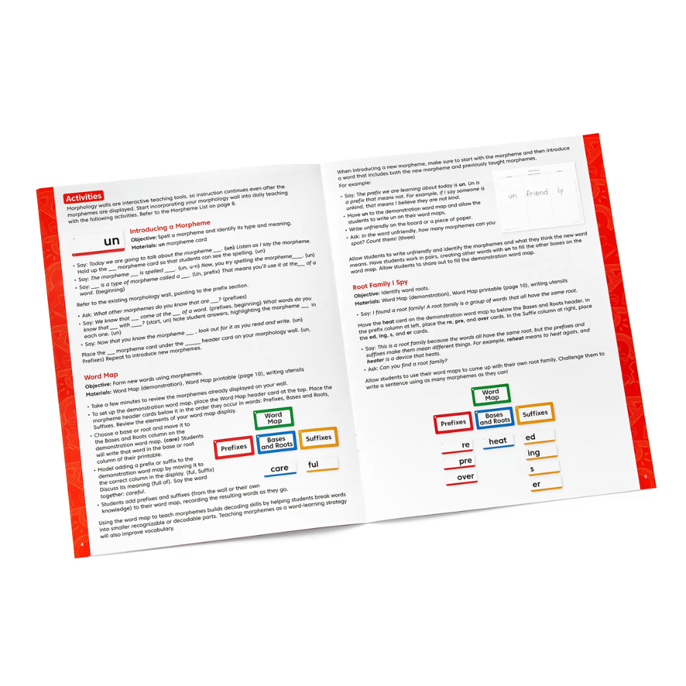 Morphology Wall Card Set