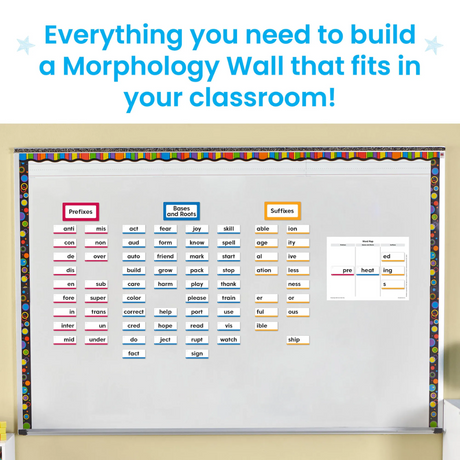 Morphology Wall Card Set