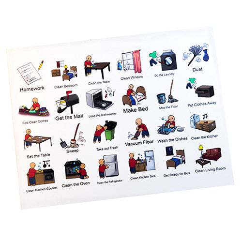 Picture Communication Card Set 160+ Images