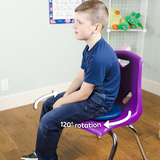 Sit & Twist