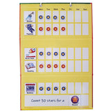 Magnetic Schedule Sets