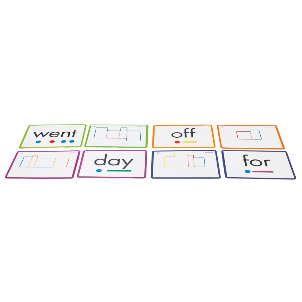 Sight Words Flashcards