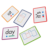 Sight Words Flashcards