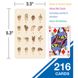 Sign Language Flash Cards