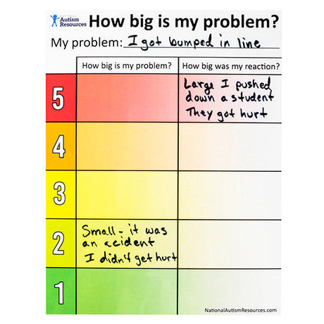 Let's Talk About Emotion Chart for Students with Autism and Language Challenges